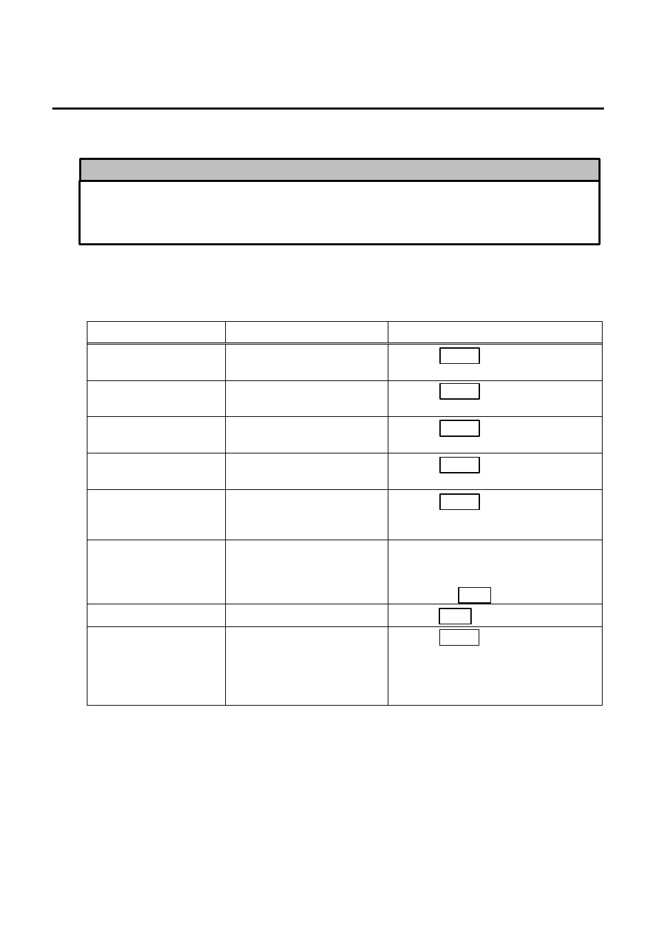 Error message table | Toshiba TEC H-9000 User Manual | Page 87 / 94