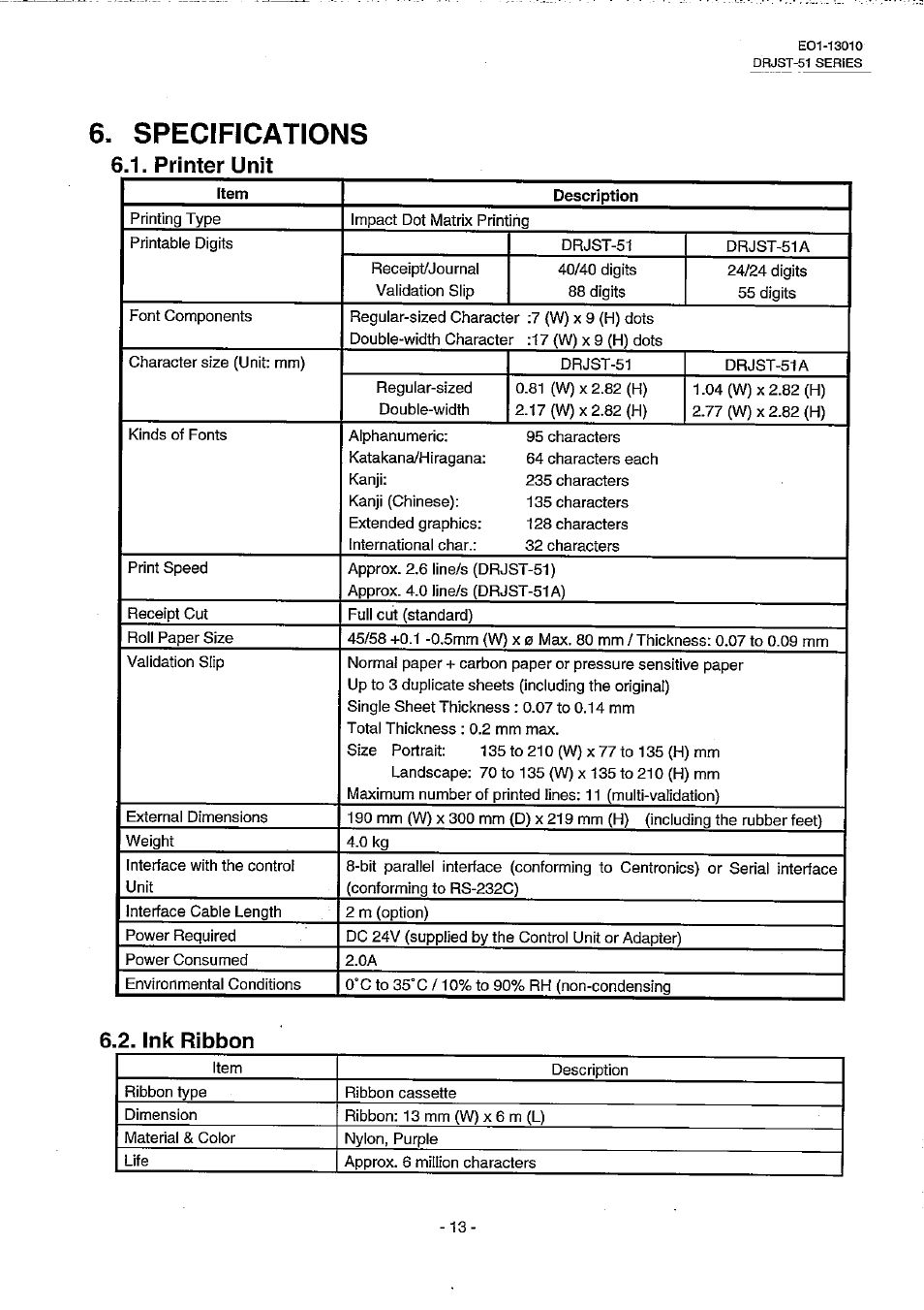 Specifications, 6,1. printer unit, Ink ribbon | Toshiba TEC DRJST-51 User Manual | Page 18 / 19