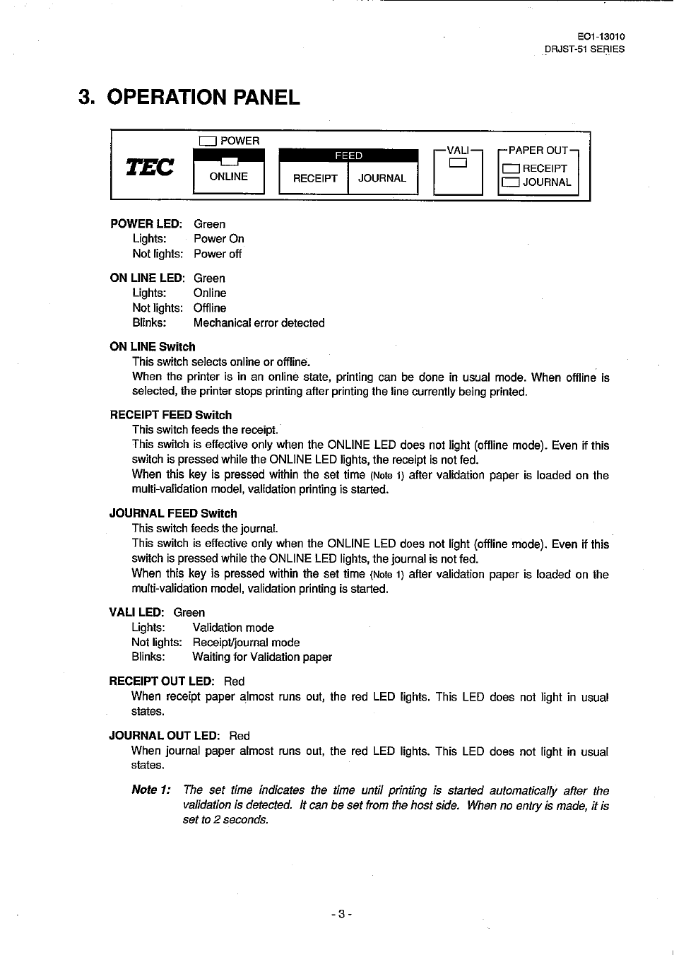 On line switch, Receipt feed switch, Journal feed switch | Receipt out led: red, Journal out led: red, Operation panel | Toshiba TEC DRJST-51 User Manual | Page 8 / 19