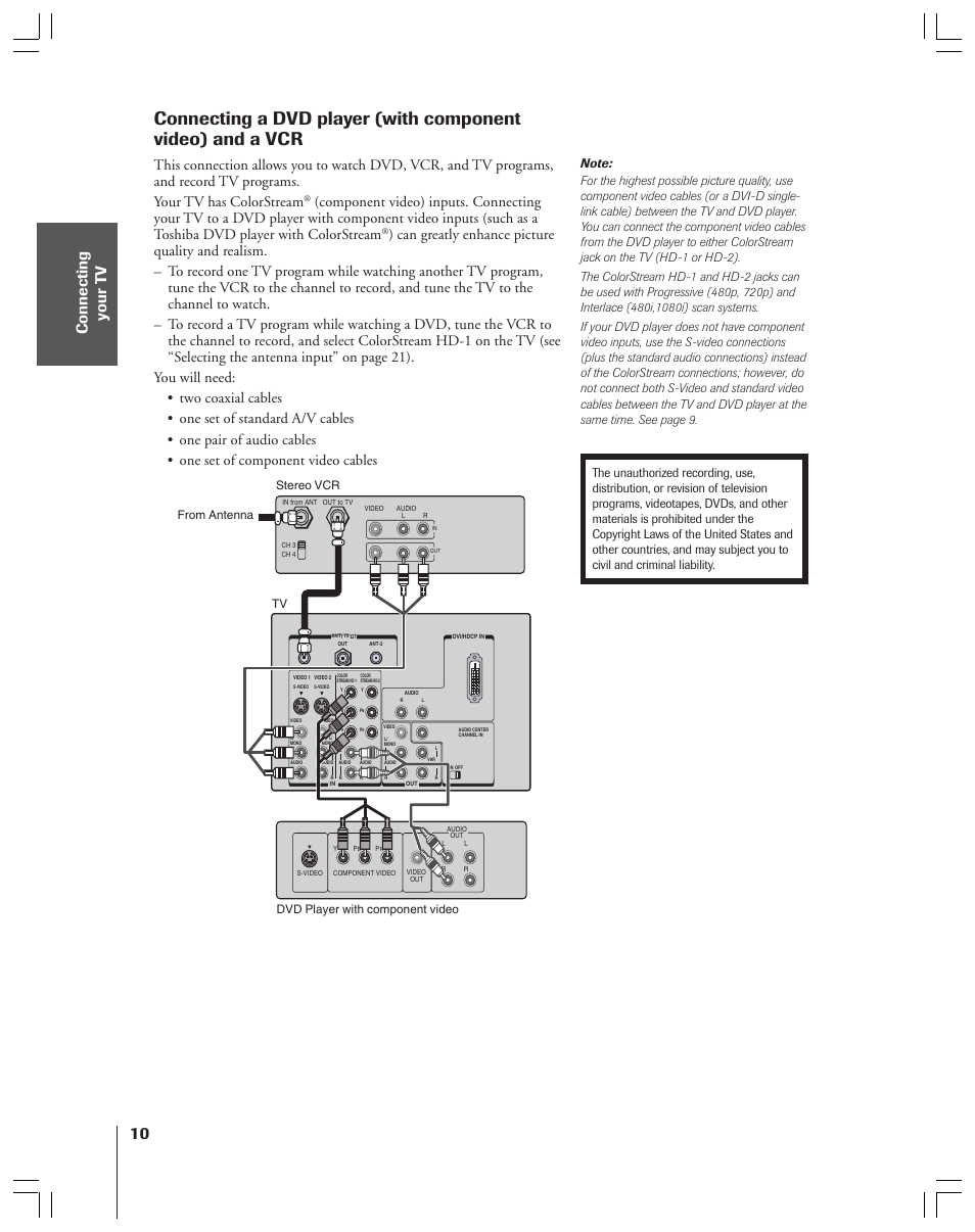 Dvd player with component video and vcr | Toshiba 34HF83 User Manual | Page 10 / 60