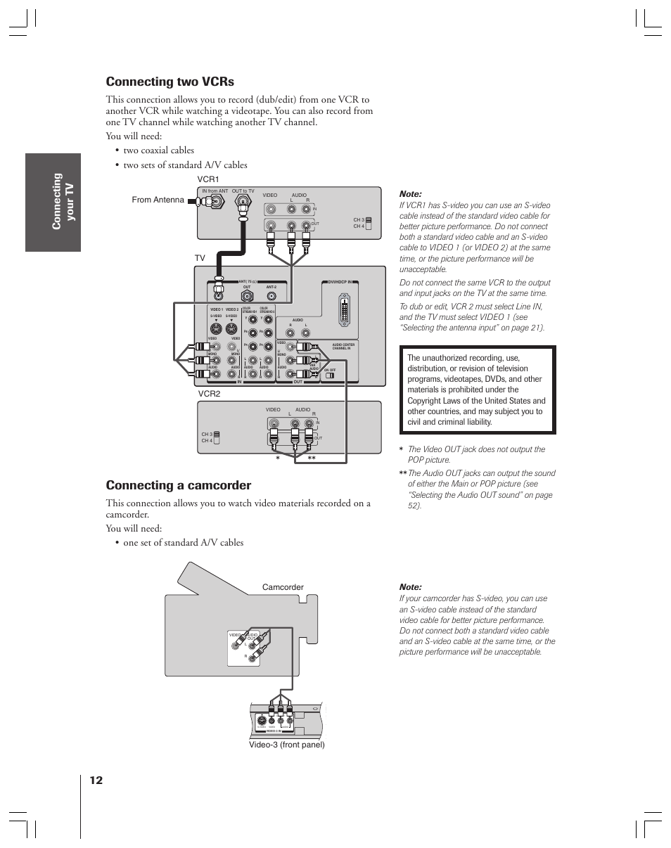 Two vcrs / camcorder, Connecting two vcrs, Connecting a camcorder | The video out jack does not output the pop picture | Toshiba 34HF83 User Manual | Page 12 / 60