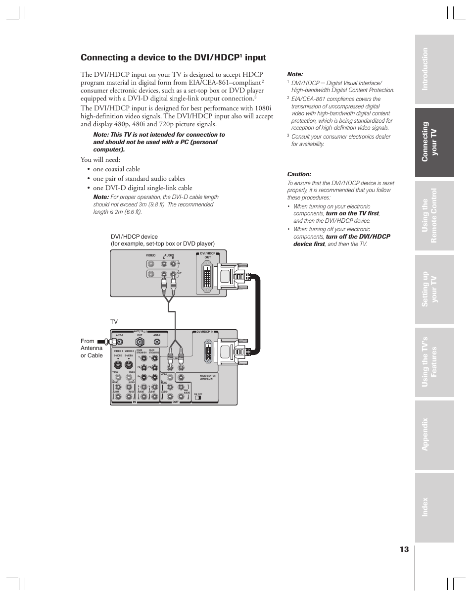 Connecting a device to the dvi/hdcp input, Connecting a device to the dvi/hdcp, Input | Toshiba 34HF83 User Manual | Page 13 / 60