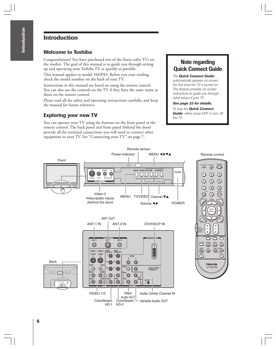 Introduction, Welcome to toshiba, Exploring your new tv | Behind the door) | Toshiba 34HF83 User Manual | Page 6 / 60