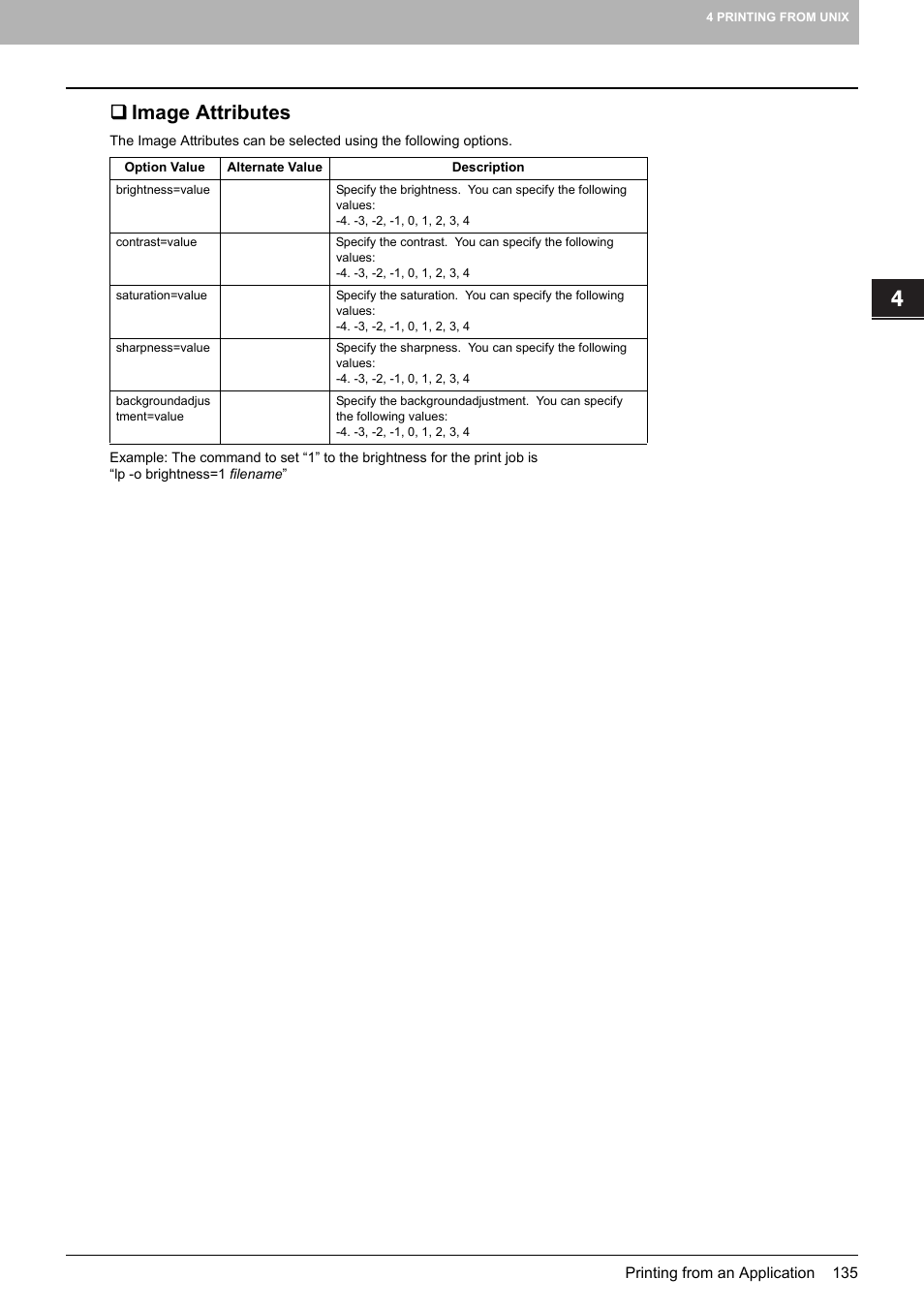 Image attributes | Toshiba MULTIFUNCTIONAL DIGITAL COLOR SYSTEMS 3530C User Manual | Page 137 / 178