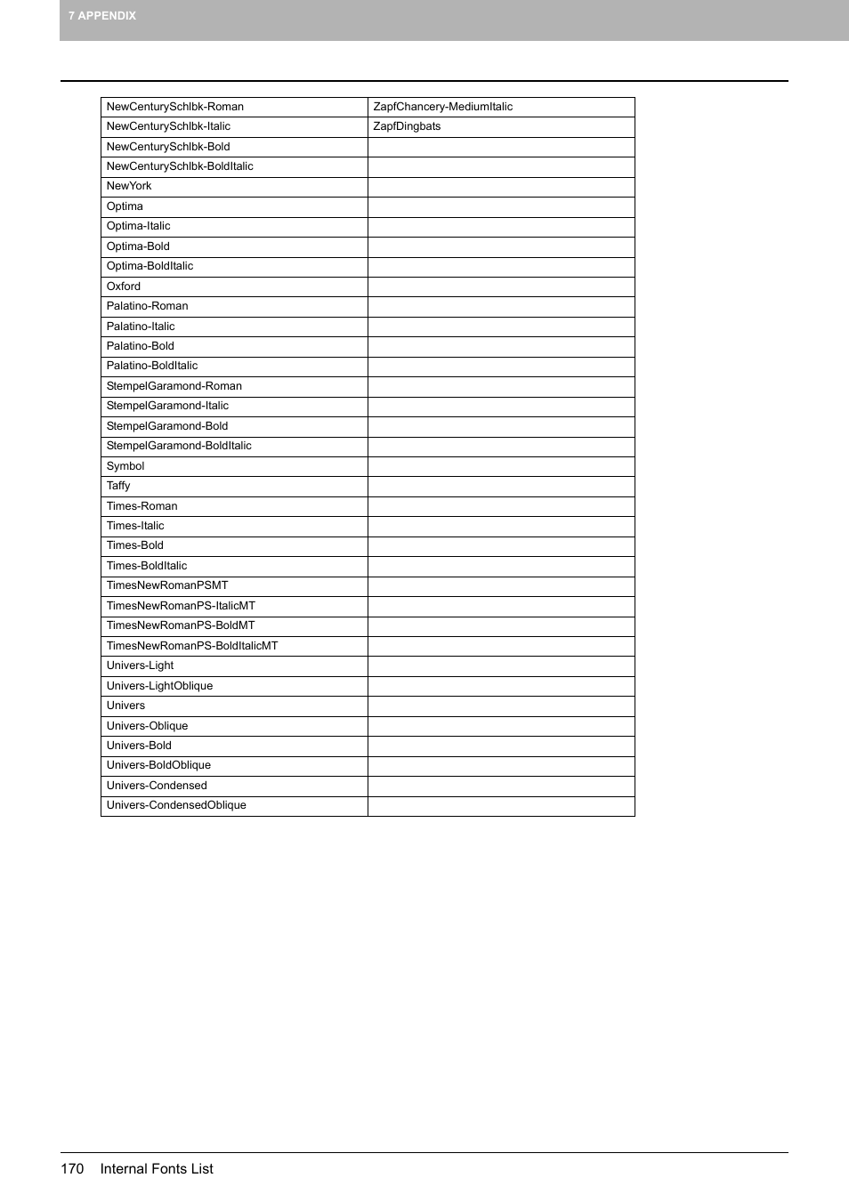 Toshiba MULTIFUNCTIONAL DIGITAL COLOR SYSTEMS 3530C User Manual | Page 172 / 178