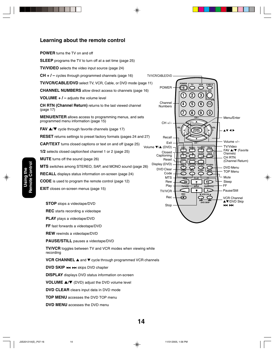 Learning about the remote control | Toshiba 27A45C User Manual | Page 14 / 32