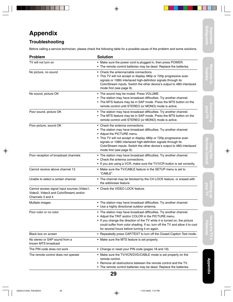 Appendix, Troubleshooting | Toshiba 27A45C User Manual | Page 29 / 32