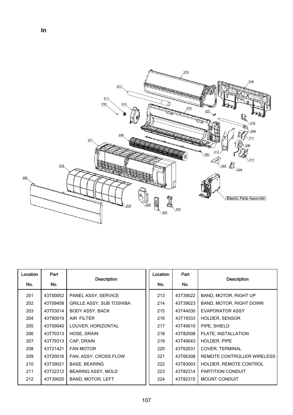 2. indoor unit | Toshiba CARRIER RAS-15LKV-UL User Manual | Page 107 / 110