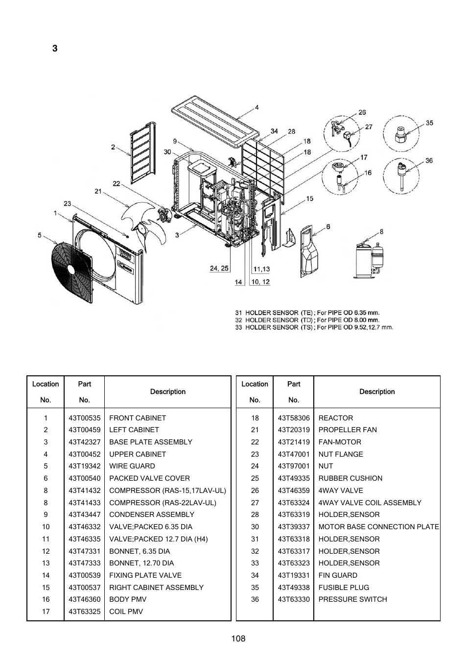 3. outdoor unit | Toshiba CARRIER RAS-15LKV-UL User Manual | Page 108 / 110