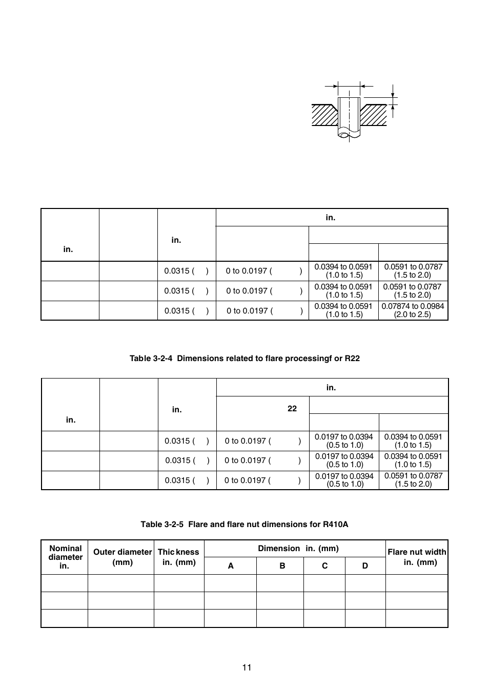 Toshiba CARRIER RAS-15LKV-UL User Manual | Page 11 / 110