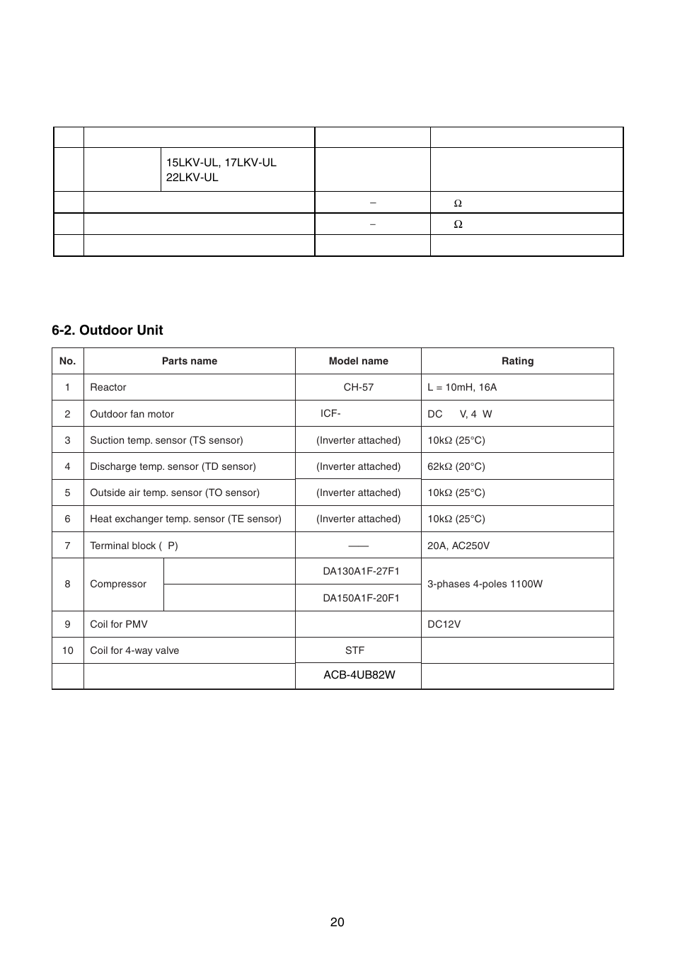 Specifications of electrical parts, 1. indoor unit, 2. outdoor unit | Toshiba CARRIER RAS-15LKV-UL User Manual | Page 20 / 110