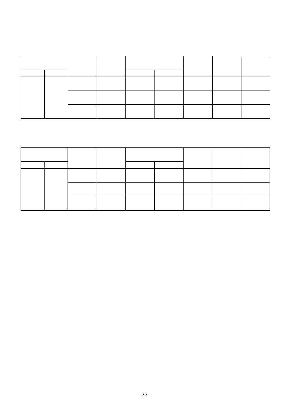 2. operation data | Toshiba CARRIER RAS-15LKV-UL User Manual | Page 23 / 110