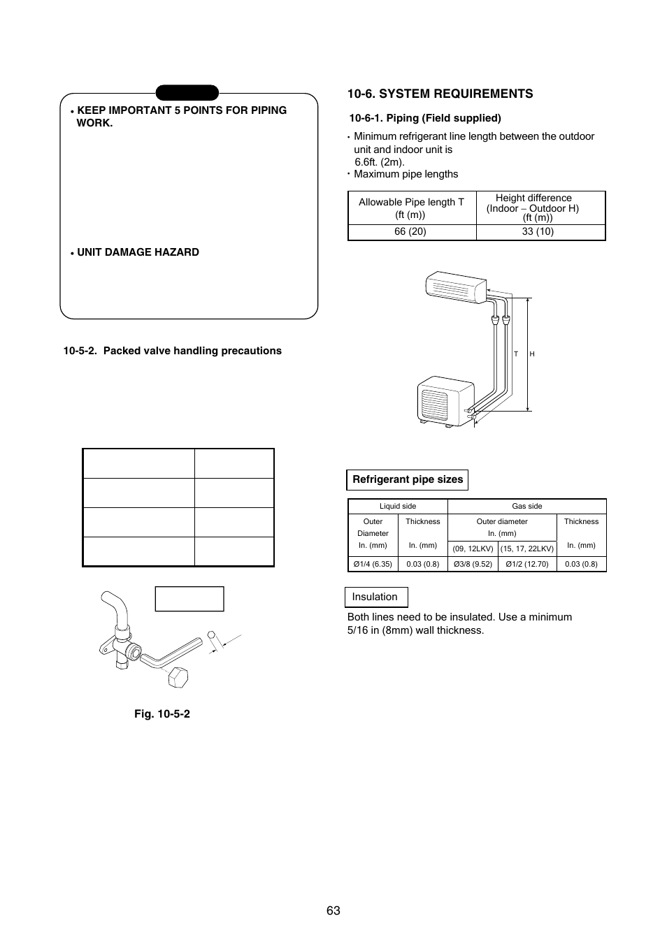 6. system requirements | Toshiba CARRIER RAS-15LKV-UL User Manual | Page 63 / 110