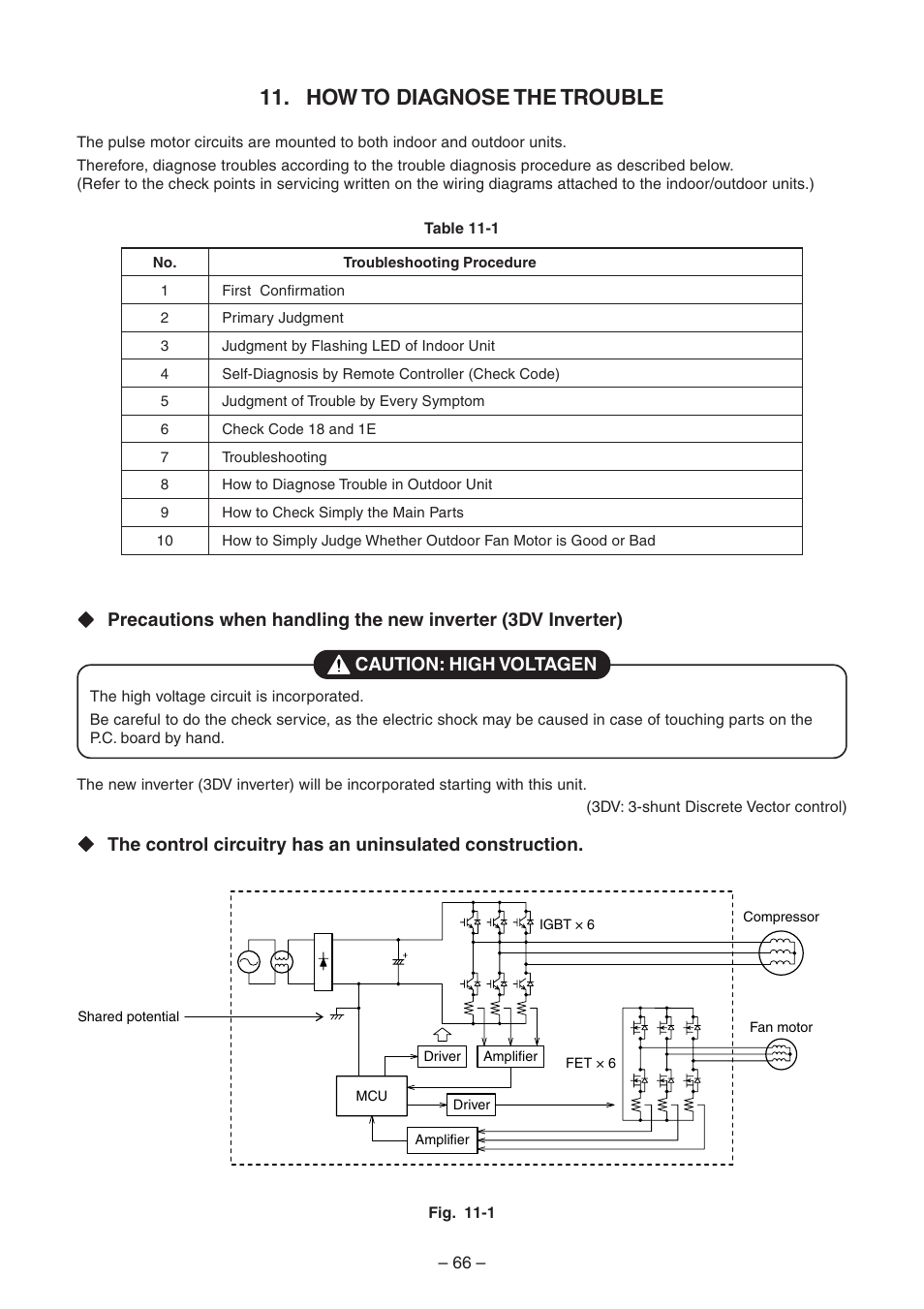 How to diagnose the trouble | Toshiba CARRIER RAS-15LKV-UL User Manual | Page 66 / 110