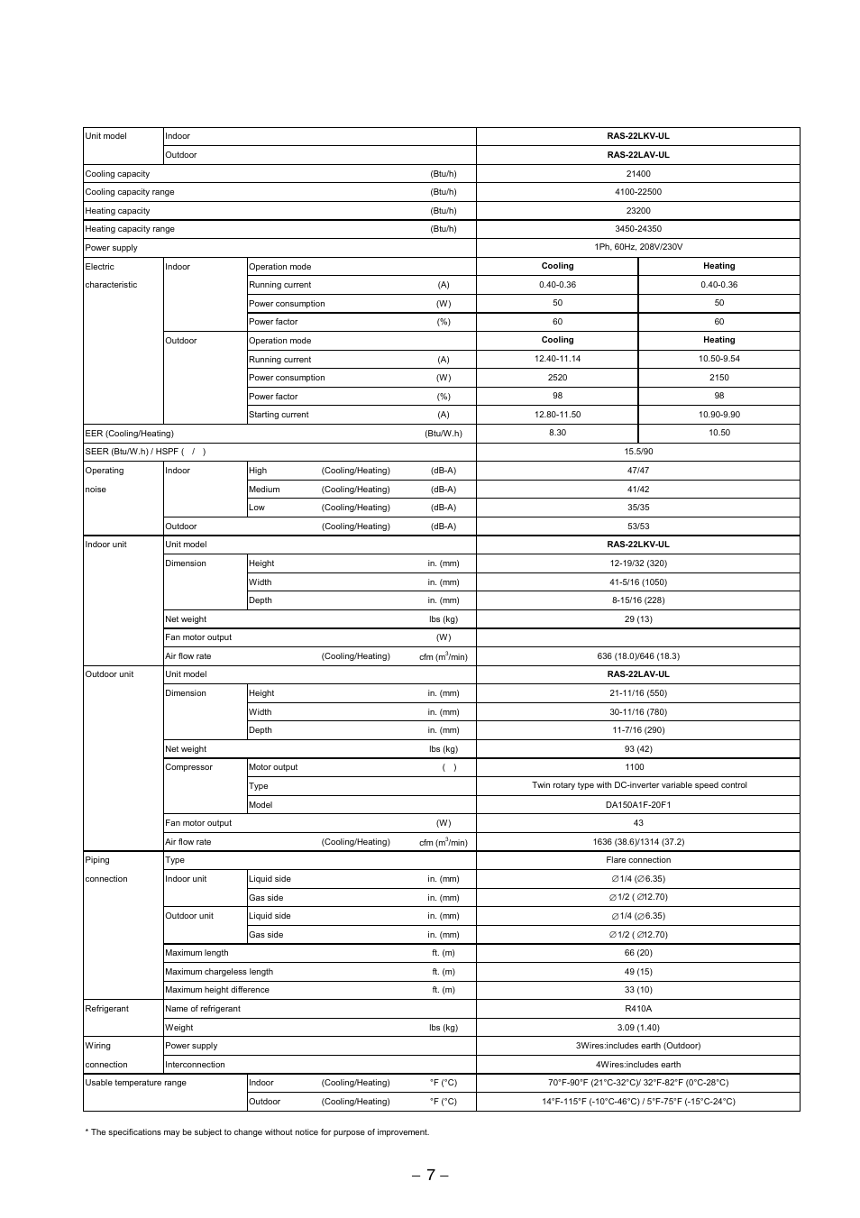 Ras-22lkv-ul/ras-22lav-ul) | Toshiba CARRIER RAS-15LKV-UL User Manual | Page 7 / 110