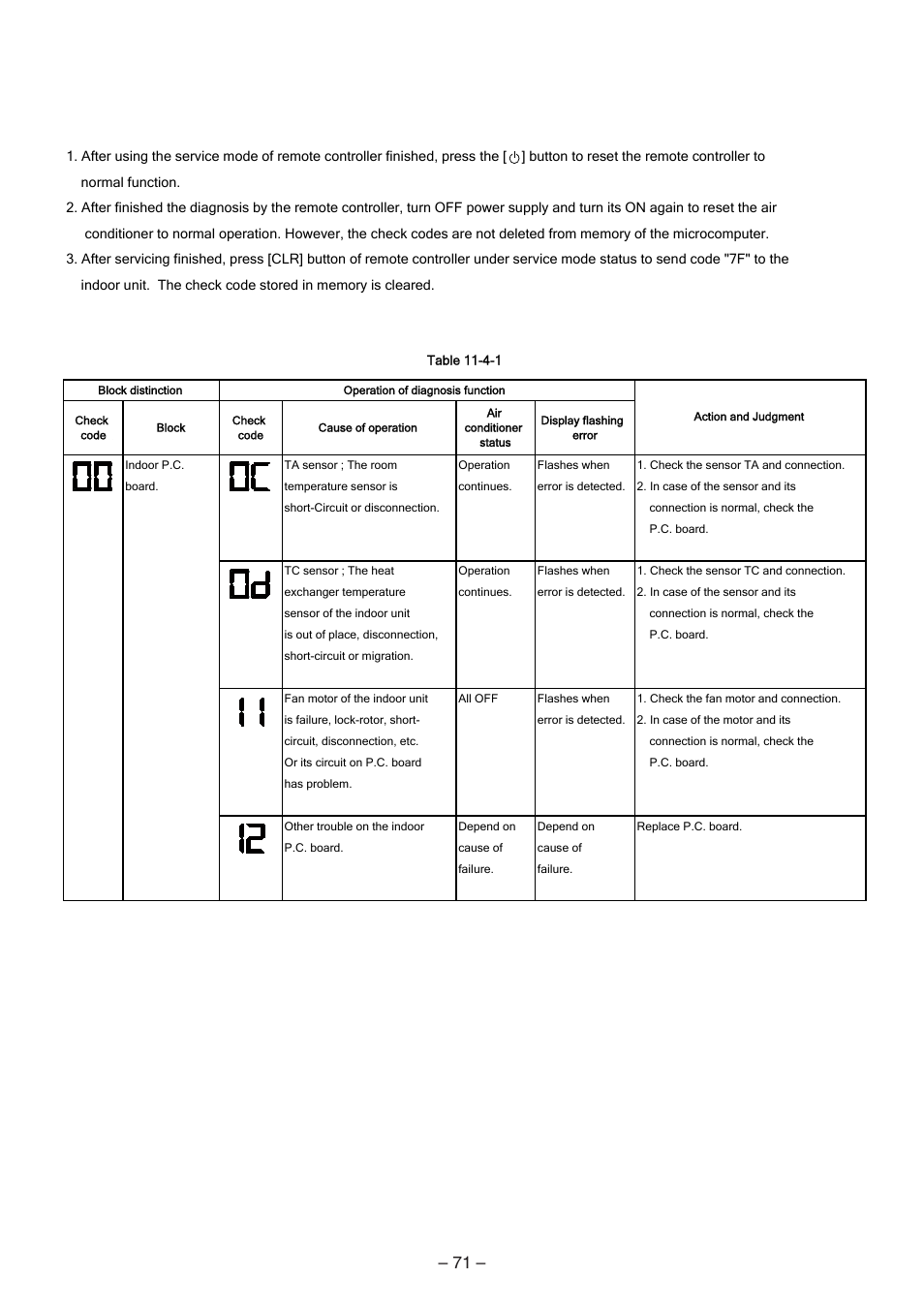 4-2 caution at servicing | Toshiba CARRIER RAS-15LKV-UL User Manual | Page 71 / 110