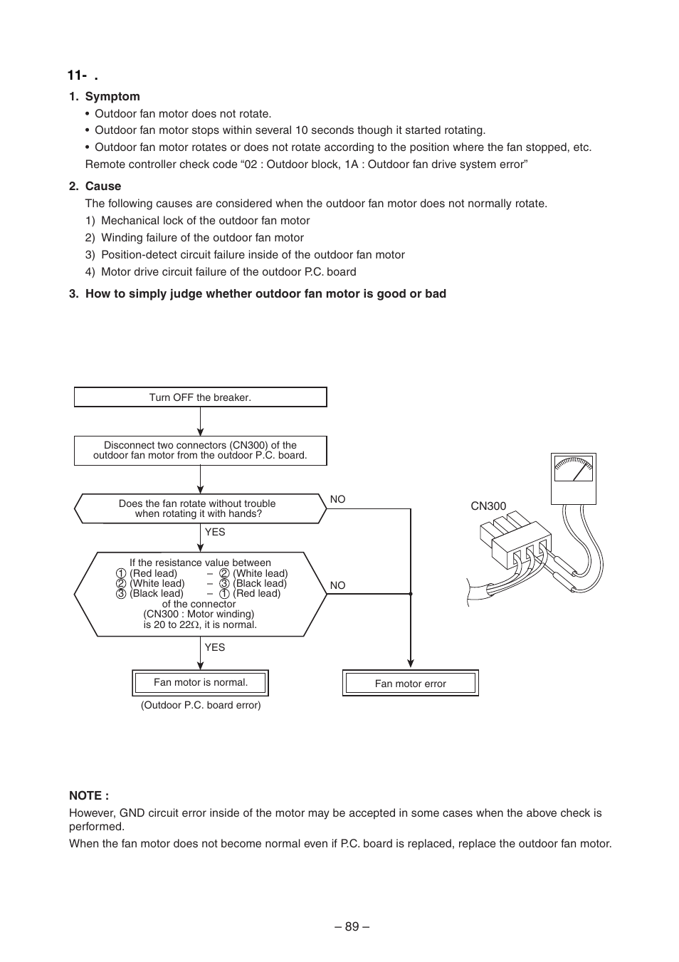 Toshiba CARRIER RAS-15LKV-UL User Manual | Page 89 / 110