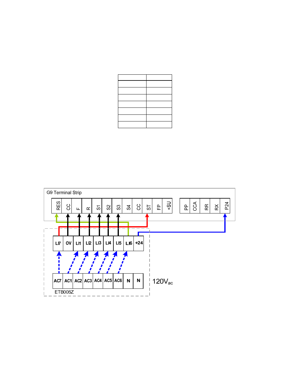 Toshiba G9 ETB006Z User Manual | 1 page