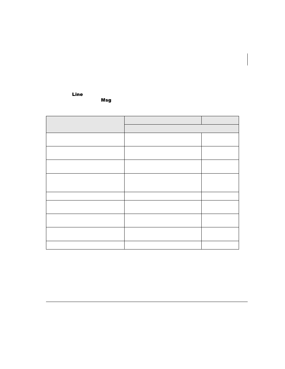 Led indicators | Toshiba DKA-UG-DKSLT-VB User Manual | Page 12 / 61