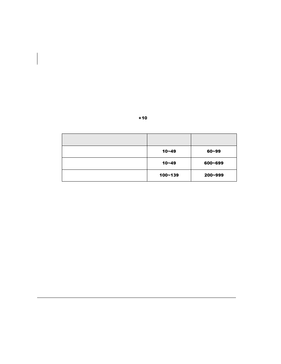 Speed dial access codes | Toshiba DKA-UG-DKSLT-VB User Manual | Page 57 / 61