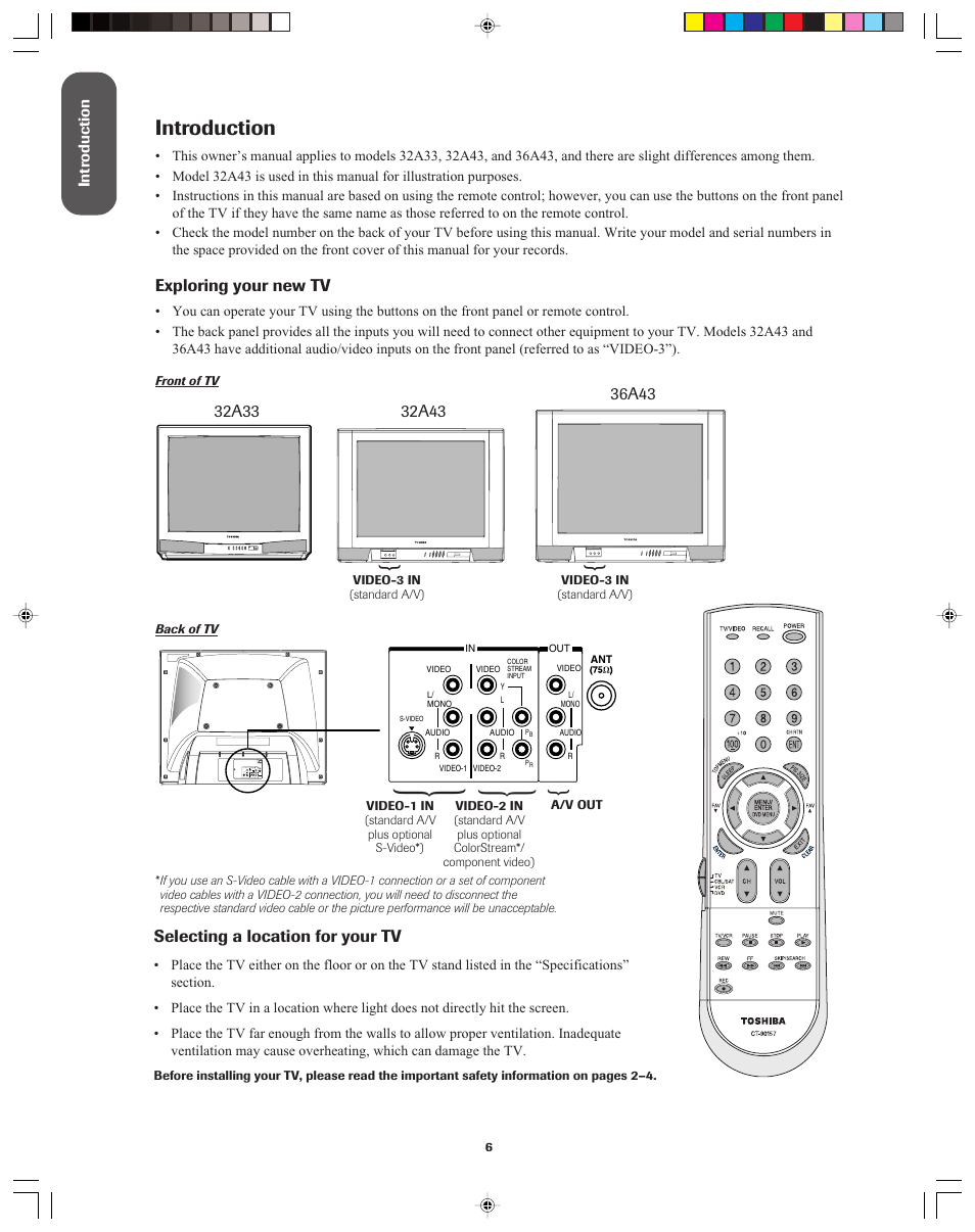 Introduction | Toshiba 32A43 User Manual | Page 6 / 36