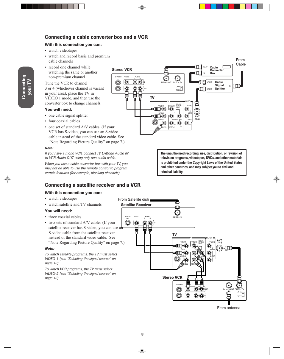 Connecting a cable converter box and a vcr, Connecting a satellite receiver and a vcr, Connecting y our t v | Stereo vcr tv | Toshiba 32A43 User Manual | Page 8 / 36