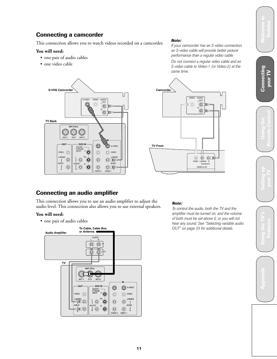 Camcorder / audio amplifier, Connecting a camcorder, Connecting an audio amplifier | Ref er ence | Toshiba 27AF61 User Manual | Page 11 / 40