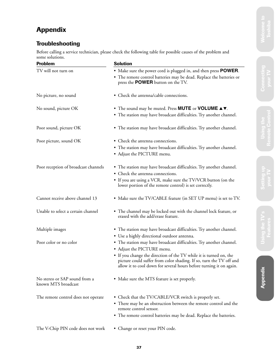 Troubleshooting, Appendix | Toshiba 27AF61 User Manual | Page 37 / 40