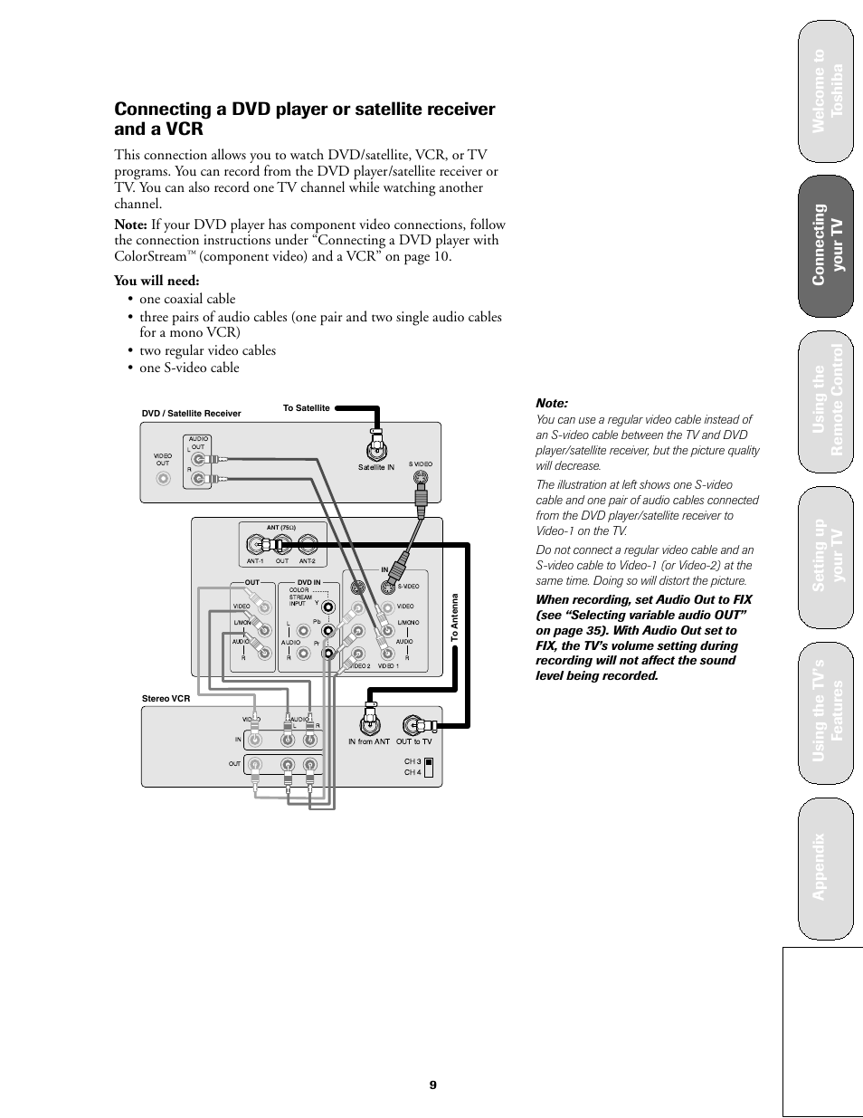 Dvd player or satellite receiver and vcr, Ref er ence | Toshiba 27AF61 User Manual | Page 9 / 40
