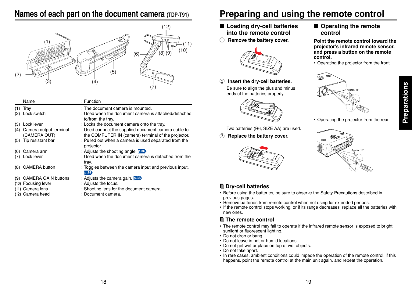 Preparing and using the remote control, P.19, Names of each part on the document camera | Preparations | Toshiba TDP-T90 User Manual | Page 10 / 25