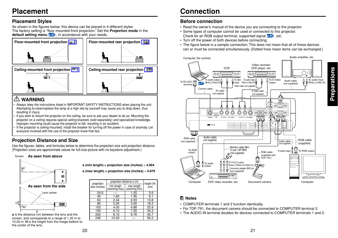 Placement, Connection, Preparations | Before connection, Projection distance and size, Placement styles, Warning | Toshiba TDP-T90 User Manual | Page 11 / 25