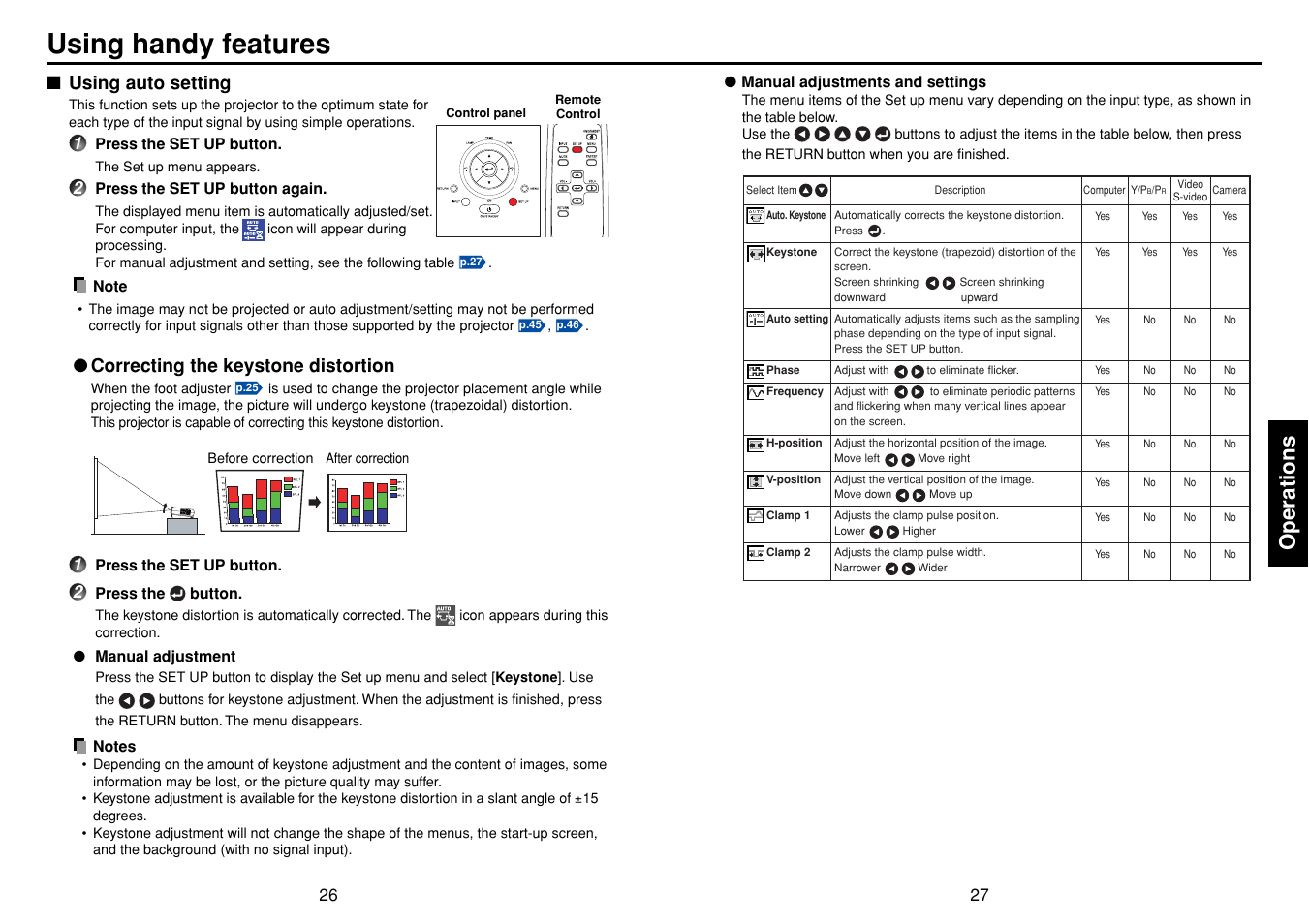 Using handy features, Using auto setting, P.26 | Operations, Correcting the keystone distortion | Toshiba TDP-T90 User Manual | Page 14 / 25