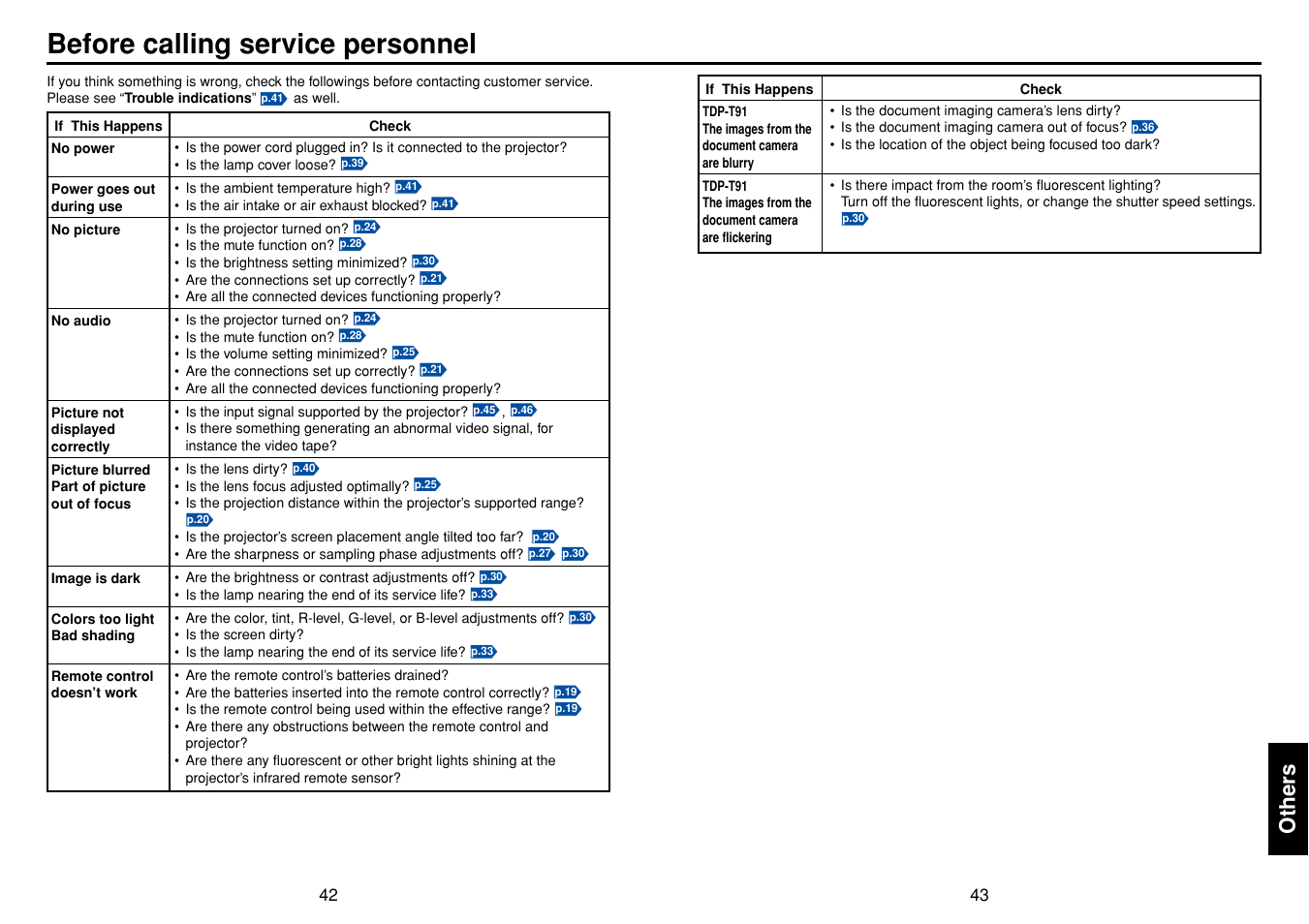 Before calling service personnel, Others | Toshiba TDP-T90 User Manual | Page 22 / 25