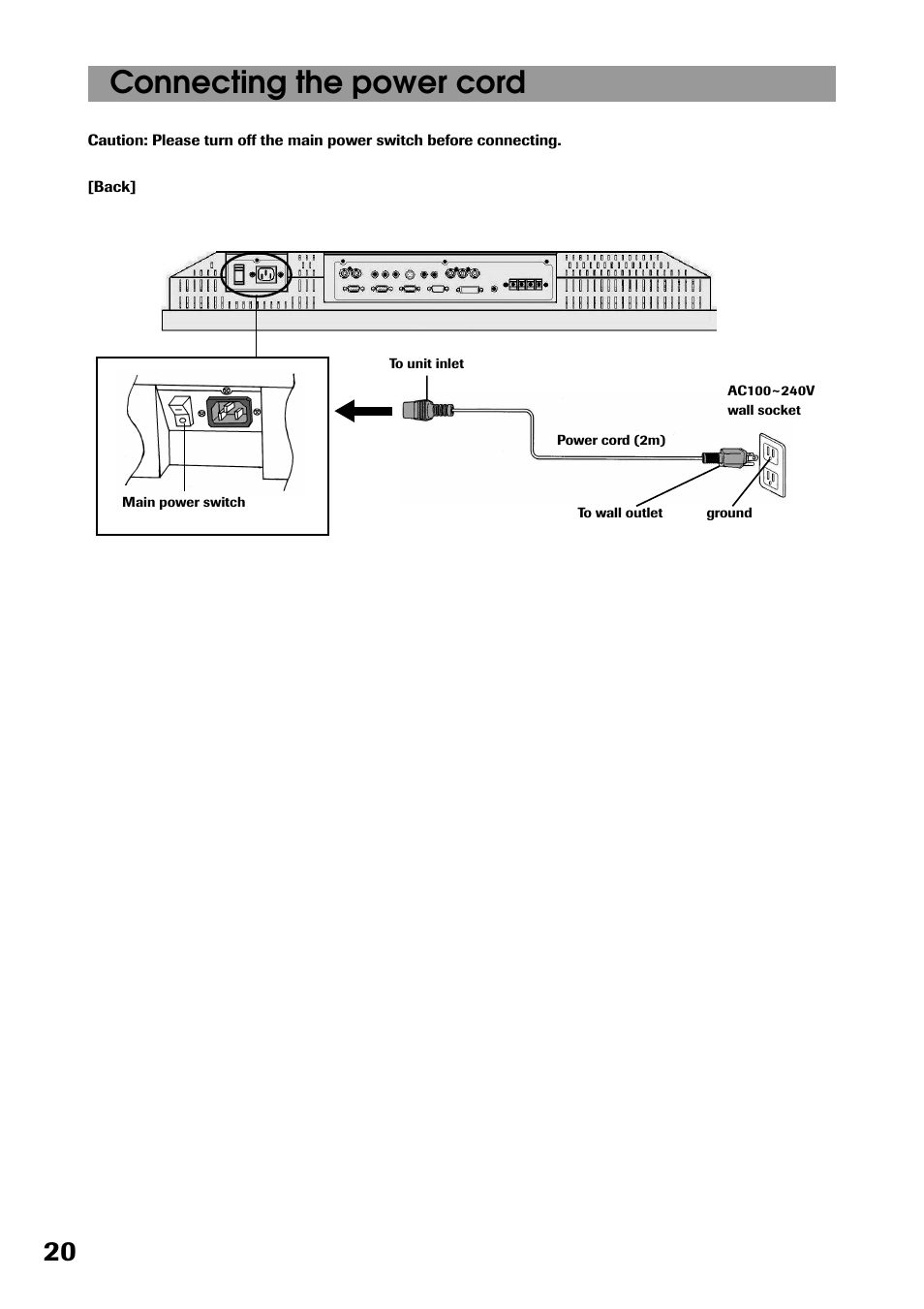 Connecting the power cord | Toshiba P32LS1 User Manual | Page 20 / 40