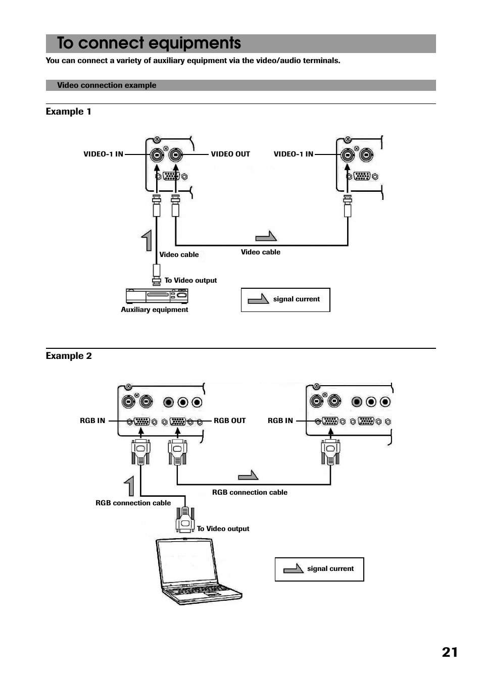 Toshiba P32LS1 User Manual | Page 21 / 40