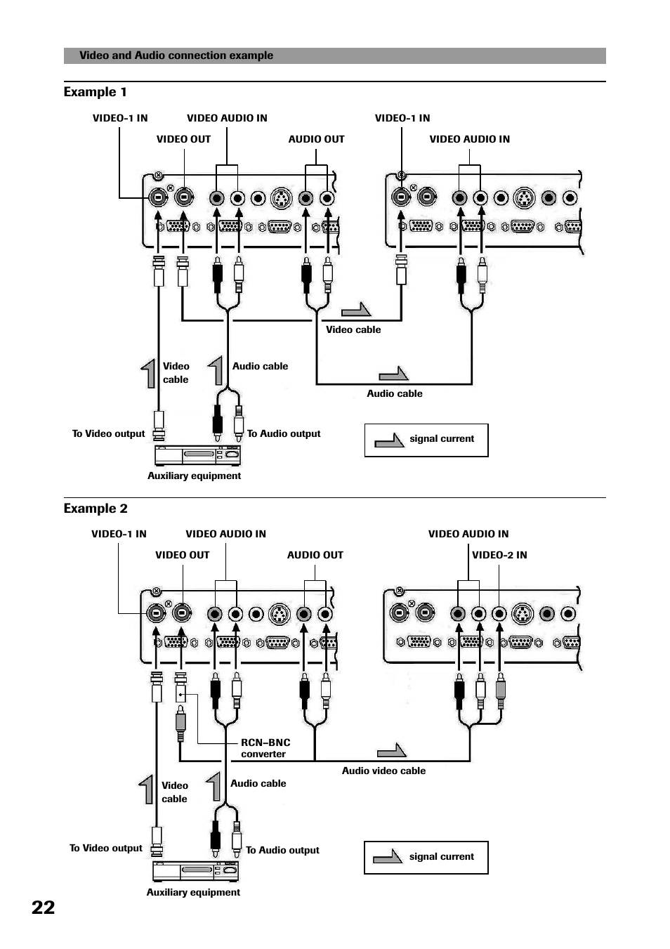 Example 1 example 2 | Toshiba P32LS1 User Manual | Page 22 / 40