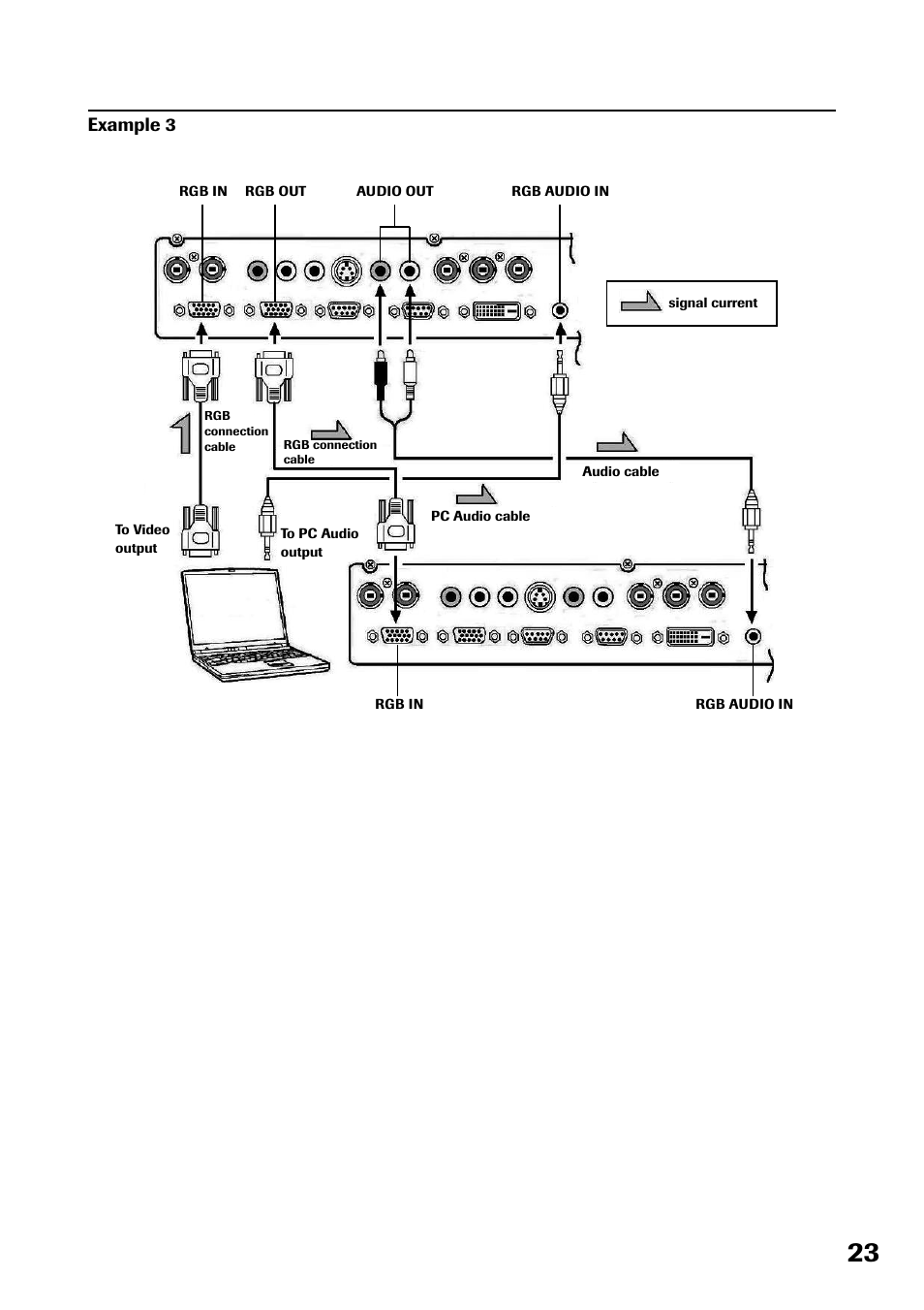 Example 3 | Toshiba P32LS1 User Manual | Page 23 / 40