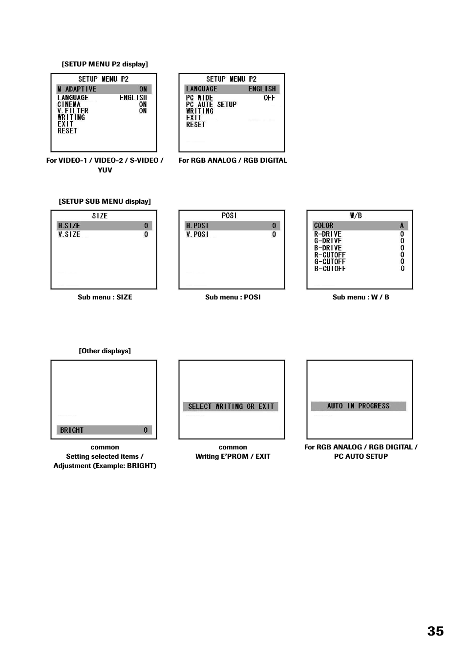 Toshiba P32LS1 User Manual | Page 35 / 40