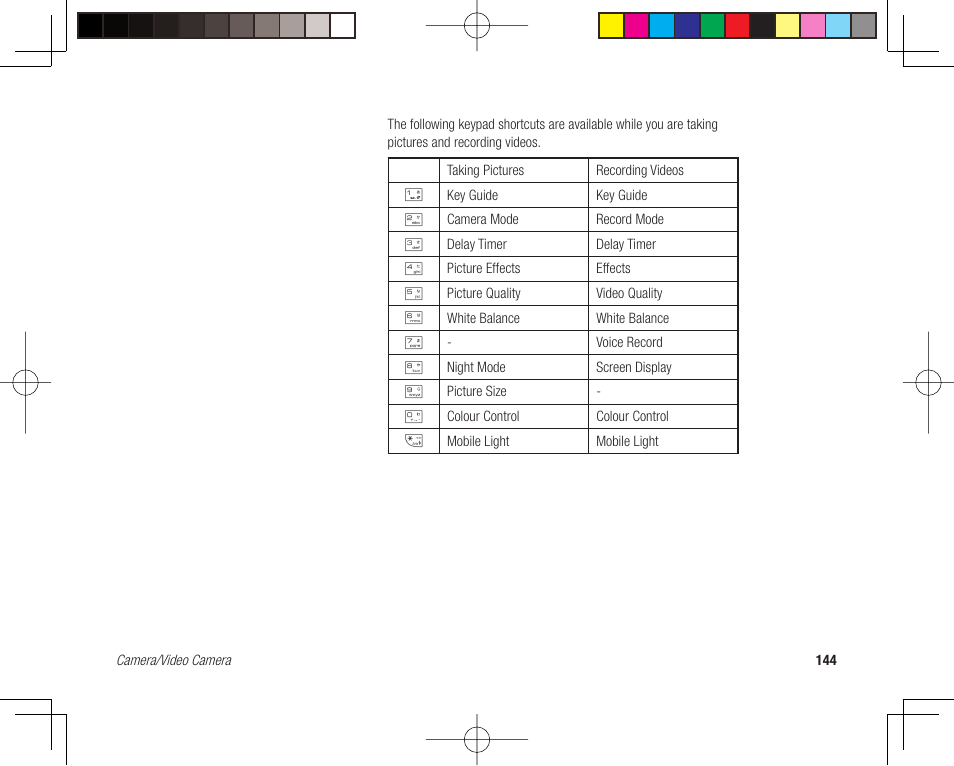 Toshiba 705T User Manual | Page 144 / 315