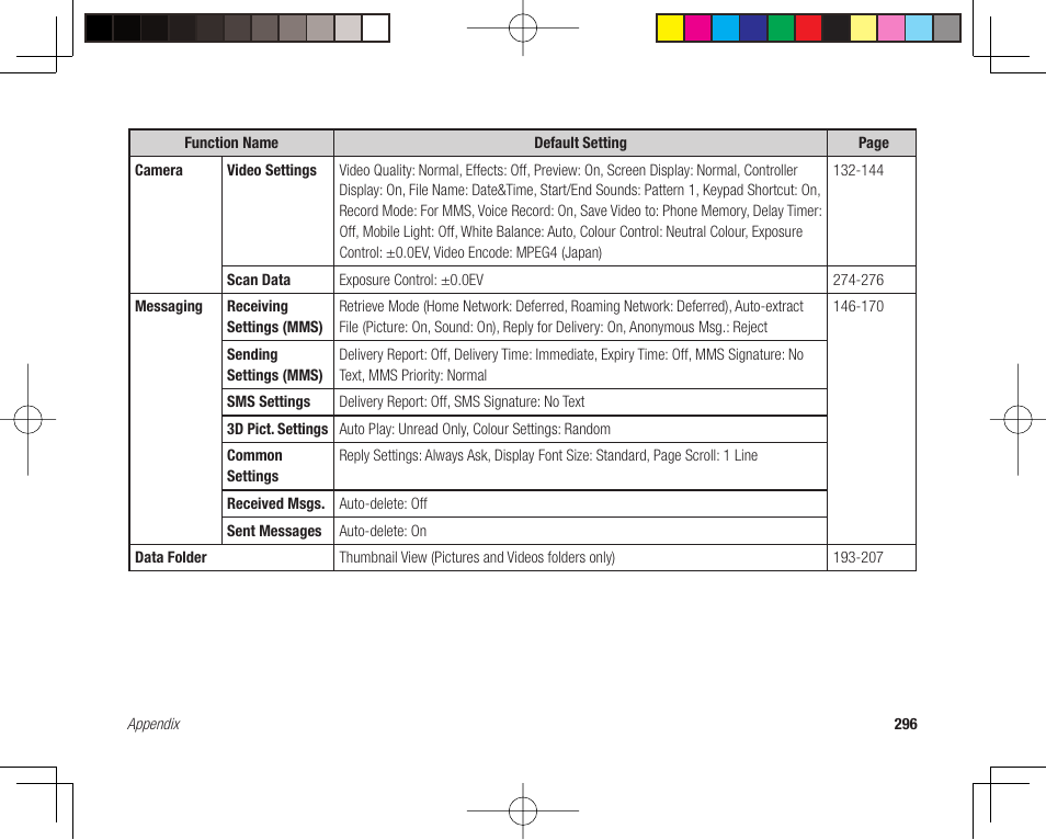 Toshiba 705T User Manual | Page 296 / 315