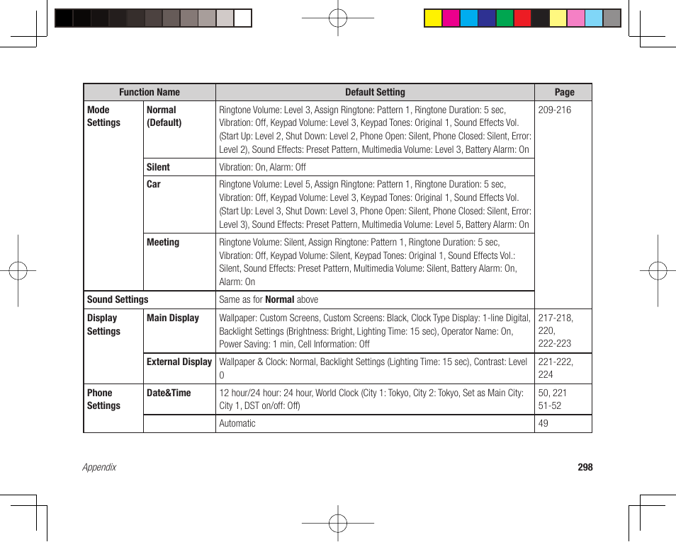 Toshiba 705T User Manual | Page 298 / 315