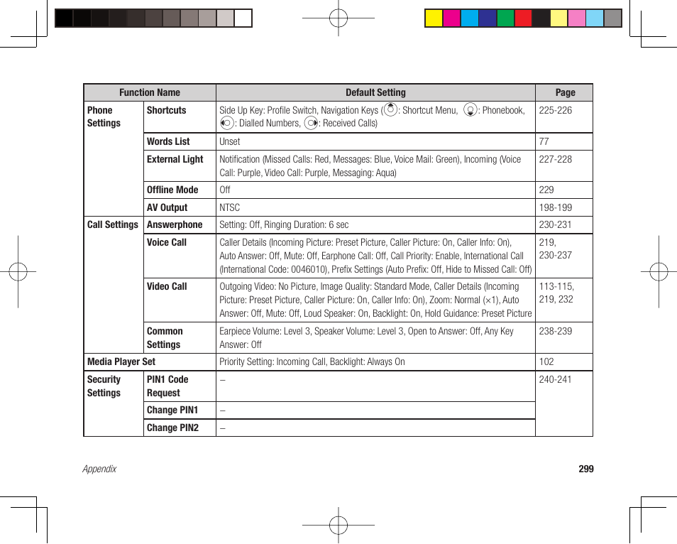 Toshiba 705T User Manual | Page 299 / 315