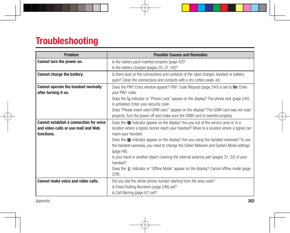 Troubleshooting | Toshiba 705T User Manual | Page 302 / 315