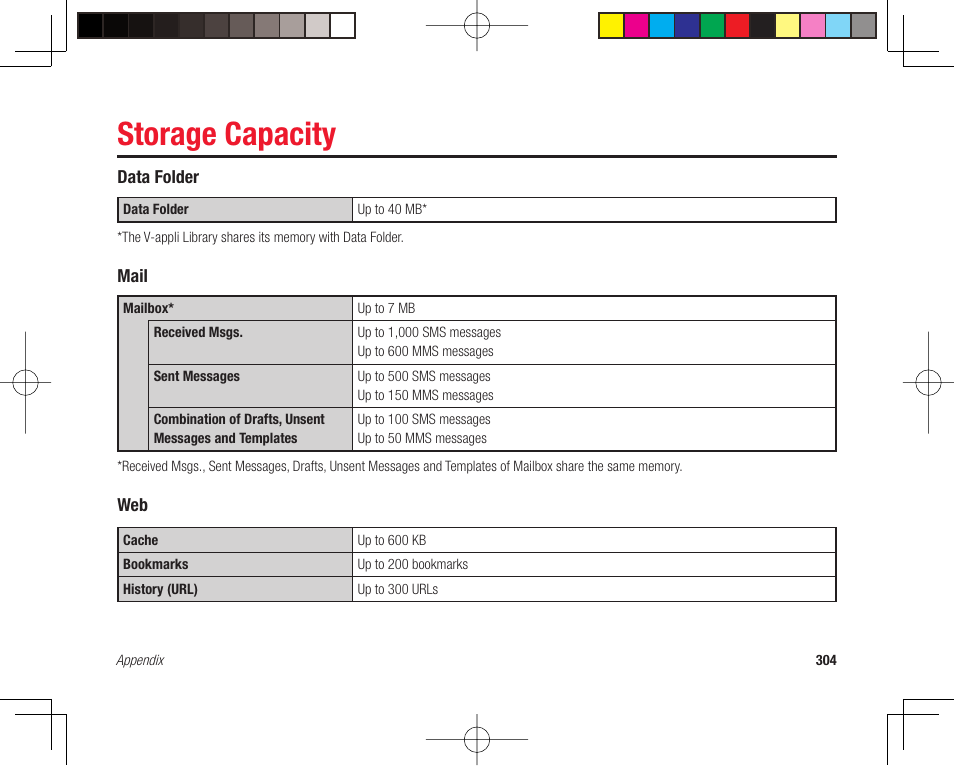 Storage capacity | Toshiba 705T User Manual | Page 304 / 315