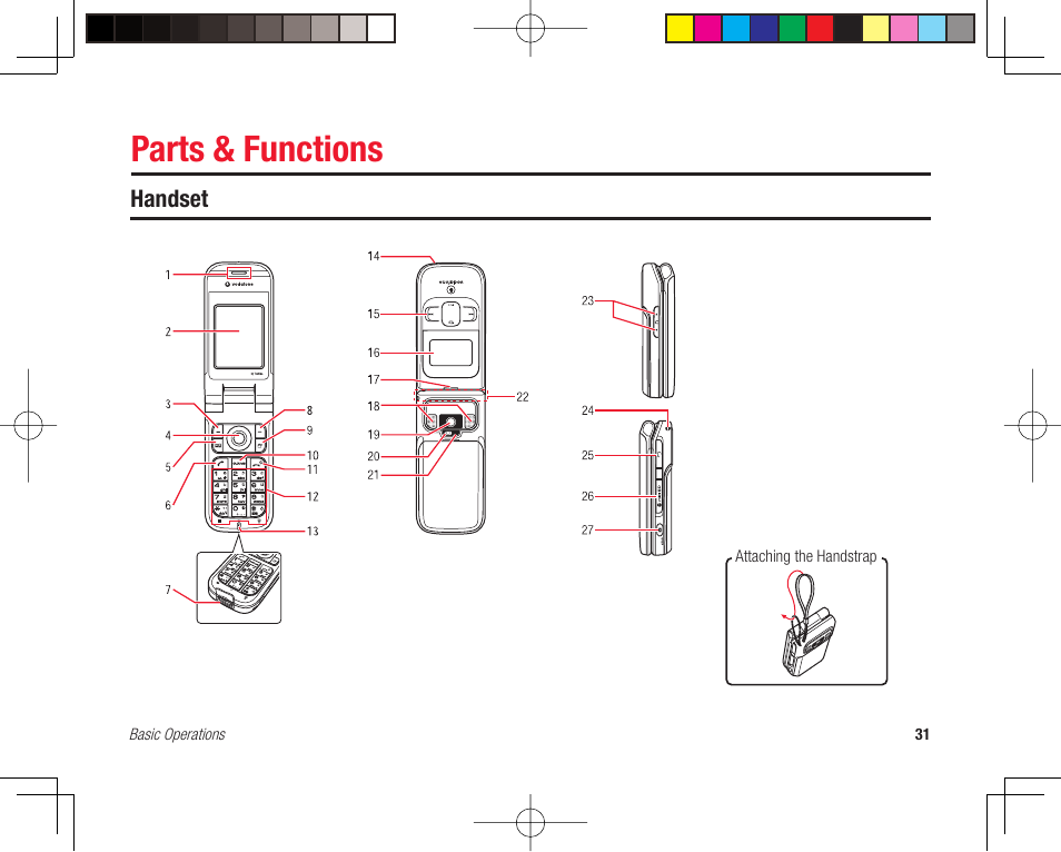Parts & functions | Toshiba 705T User Manual | Page 31 / 315
