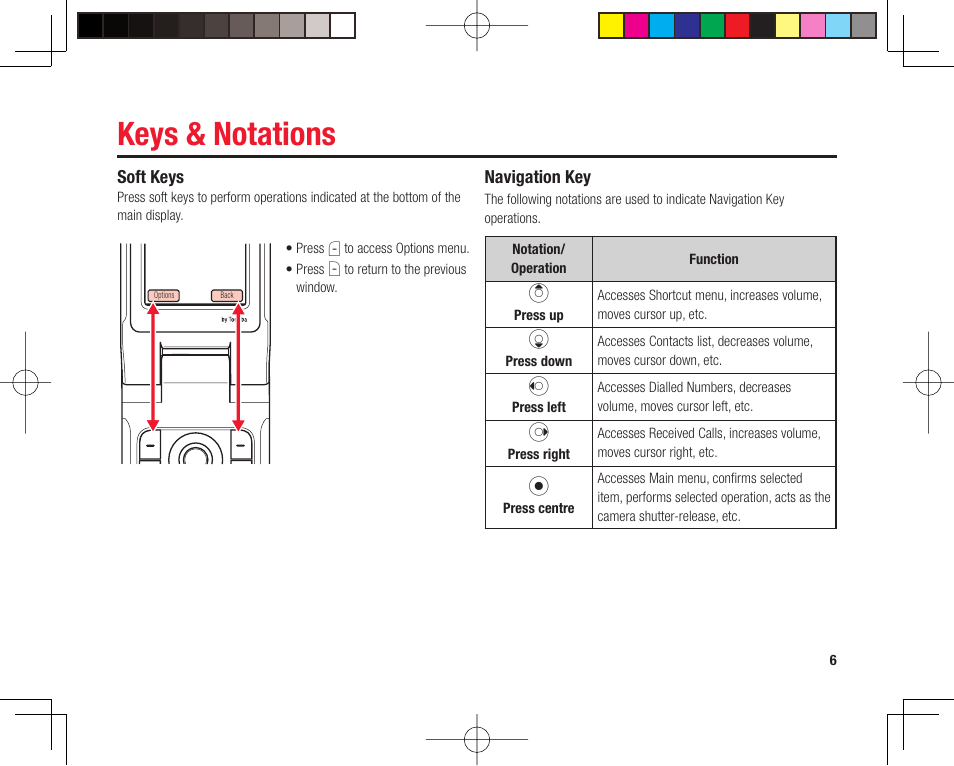 Keys & notations, Soft keys, Navigation key | Toshiba 705T User Manual | Page 6 / 315