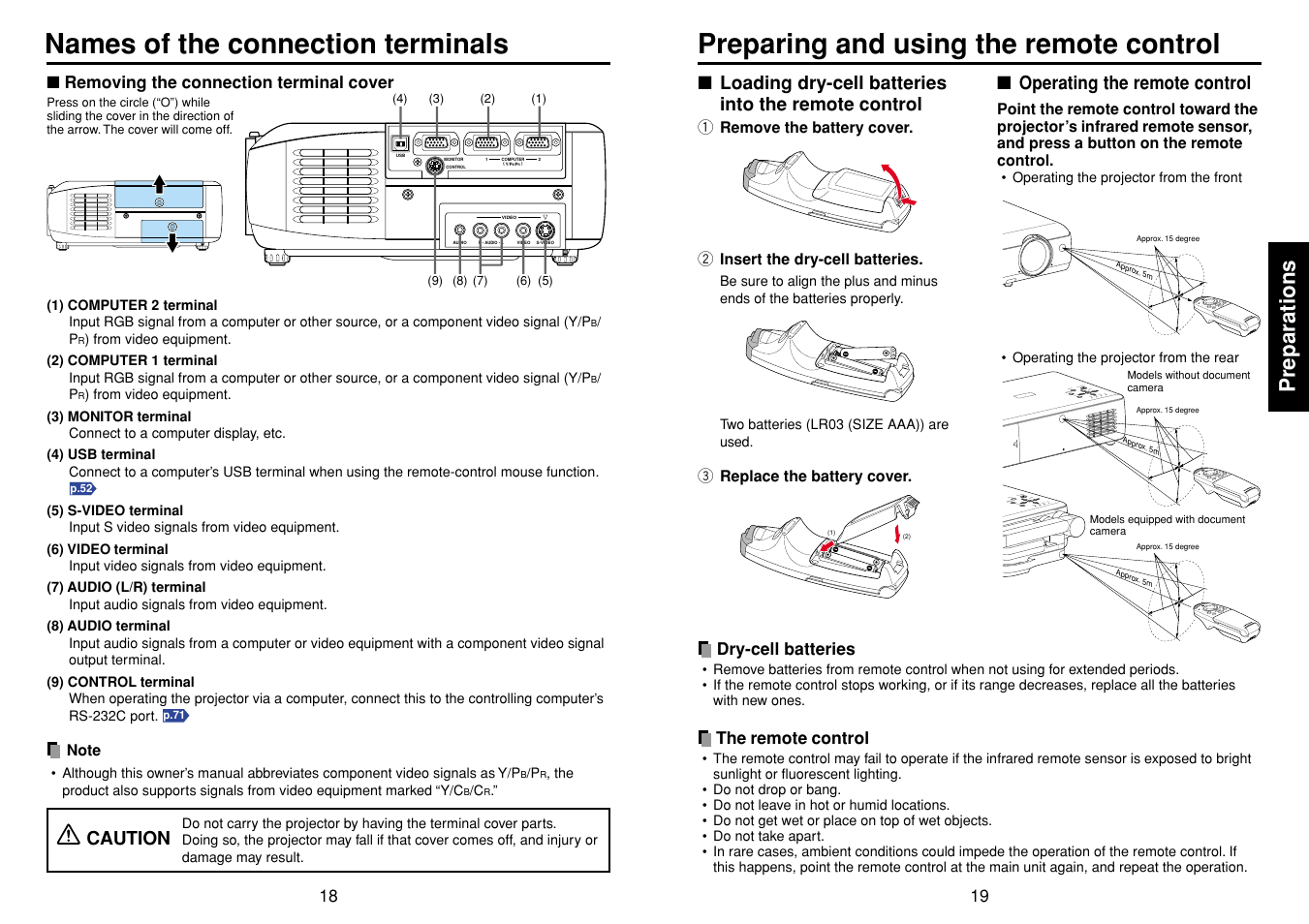 Names of the connection terminals, Preparing and using the remote control, P.19 | P.18 | Toshiba T 720  EN User Manual | Page 10 / 37