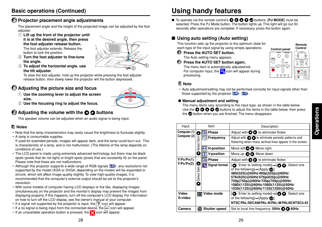 Using handy features, Using auto setting (auto setting), P.28 | P.29, Operations, Basic operations (continued) | Toshiba T 720  EN User Manual | Page 15 / 37