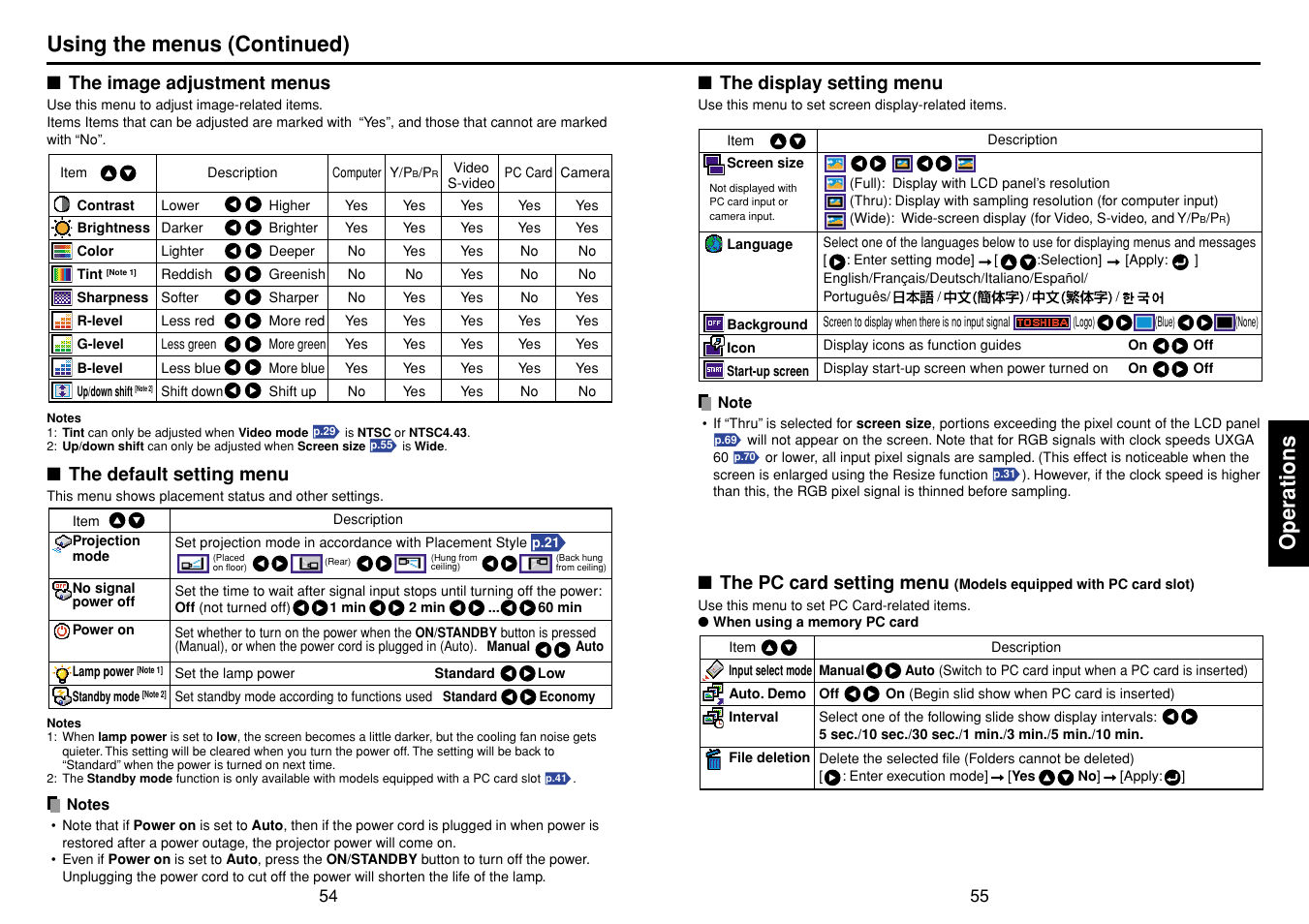 The image adjustment menus, The default setting menu, The display setting menu | The pc card setting menu, P.55, P.54, Operations, Using the menus (continued) | Toshiba T 720  EN User Manual | Page 28 / 37