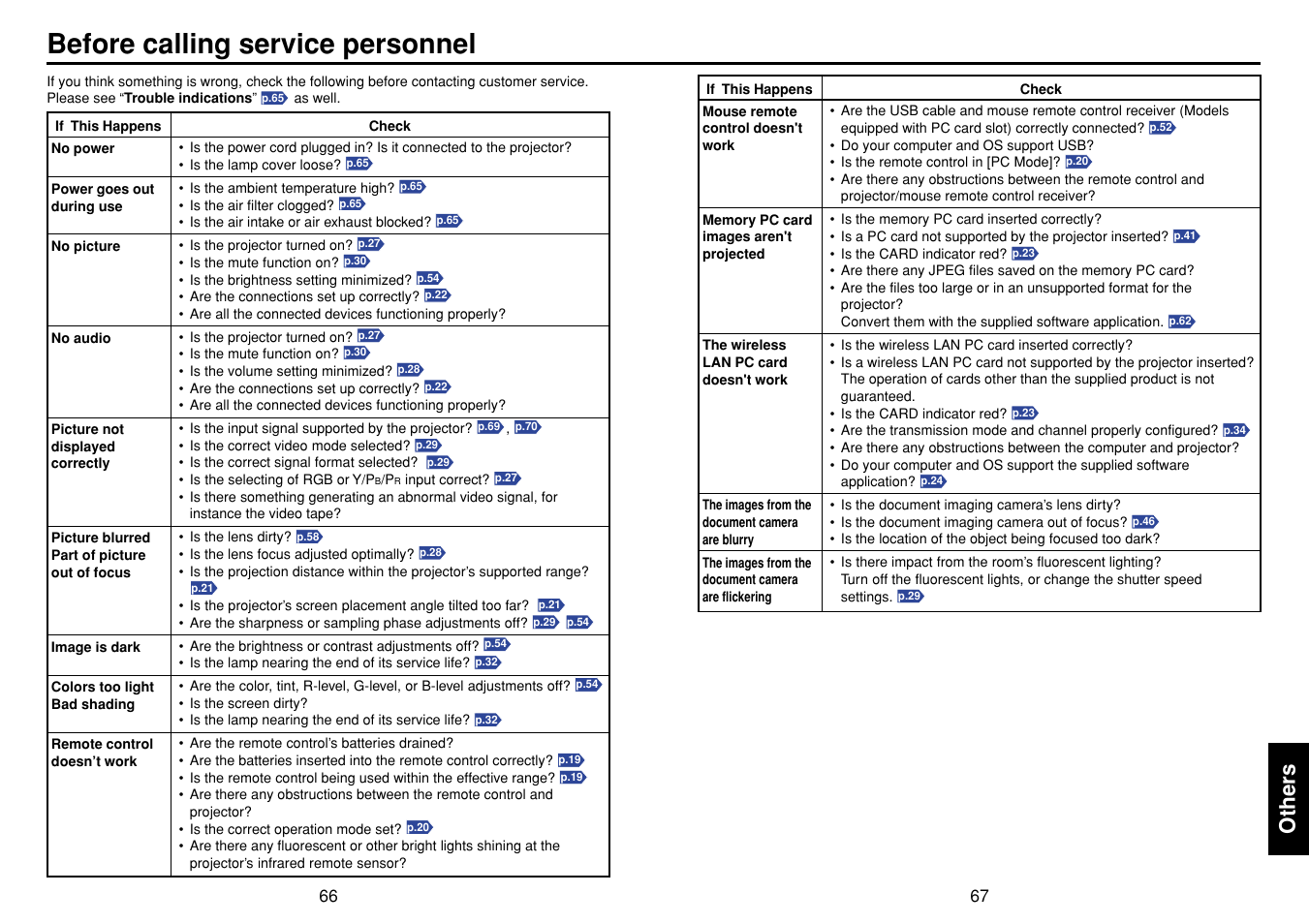 Before calling service personnel, Others | Toshiba T 720  EN User Manual | Page 34 / 37